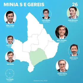 Quem são os candidatos ao governo de Minas Gerais (MG) nas eleições 2026 candidatos ao governo de Minas Gerais