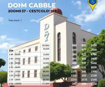 Escola Estadual Dom Cabral, 37ª zona eleitoral: resultado da votação em Belo Horizonte (MG) no 1º turno resultados das eleições 2026