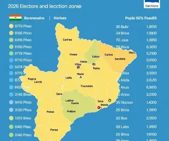 Resultado das eleições 2026 em Belo Horizonte (MG): como foi a votação nos locais de votação da 33ª Zona Eleitoral votação Belo Horizonte 2026