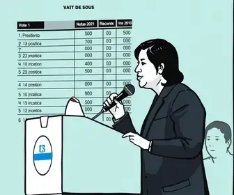 votação em Belo Horizonte